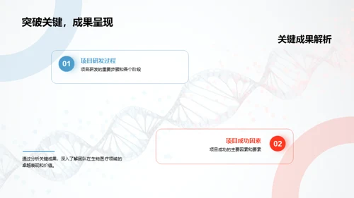 医疗生物团队卓越巡礼