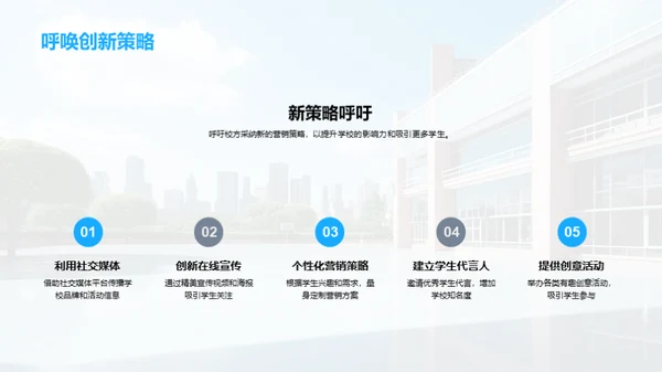 营销新战略
