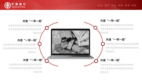 中国银行工作汇报通用PPT模板