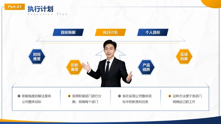 蓝色商务风工作计划季度目标拆解汇报PPT模板