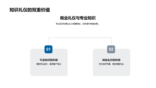 提升药品销售力