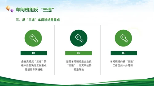 绿色简约反三违安全教育培训PPT模板宣传PPT动态PPT安全培训