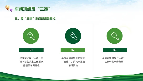 绿色简约反三违安全教育培训PPT模板宣传PPT动态PPT安全培训