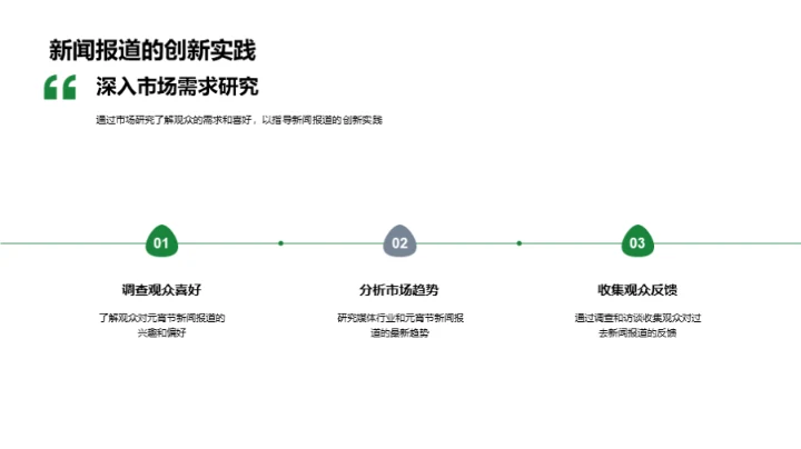 元宵节新闻的新视野