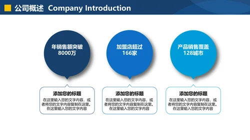 扬帆起航公司介绍产品宣传画册通用PPT模板