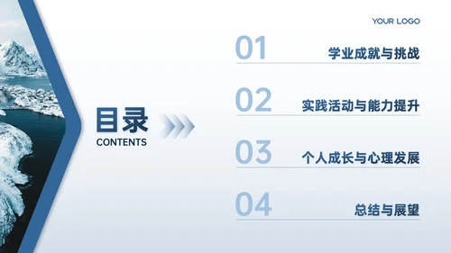 蓝色商务风结业报告PPT模板