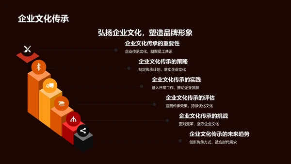 红色创意通用行业年会PPT模板