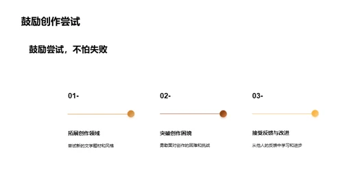 驾驭文学创作之路