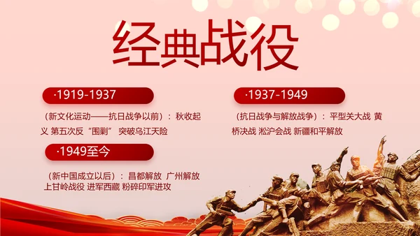 七一党支部党史学习教育工作总结PPT