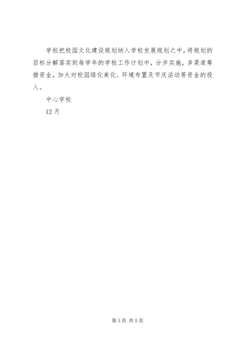 学校走廊文化建设情况汇报 (8).docx