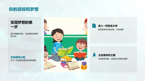 毕业赠言报告