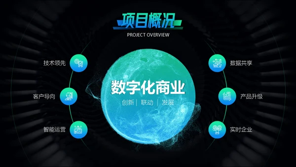 科技互联网大数据产业项目计划书通用PPT模板