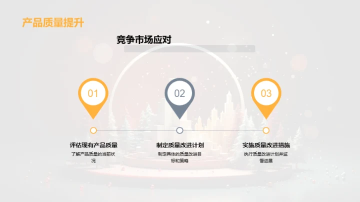 圣诞市场攻略升级