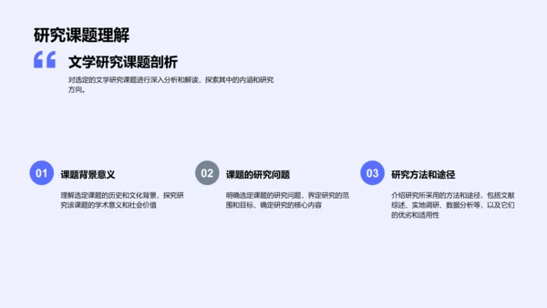 论文开题报告