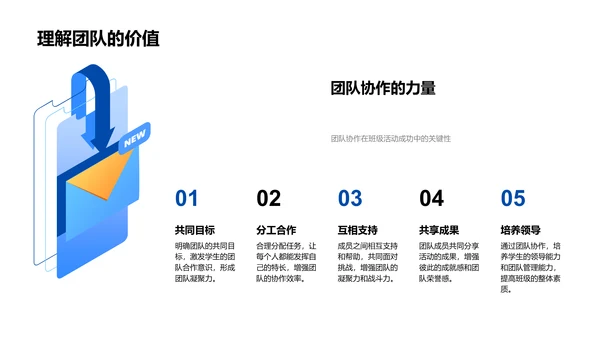 策划班级活动PPT模板