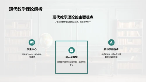 现代化教学实践