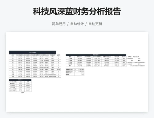 科技风深蓝财务分析报告