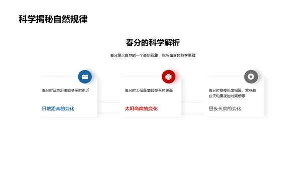 春分神韵揭秘