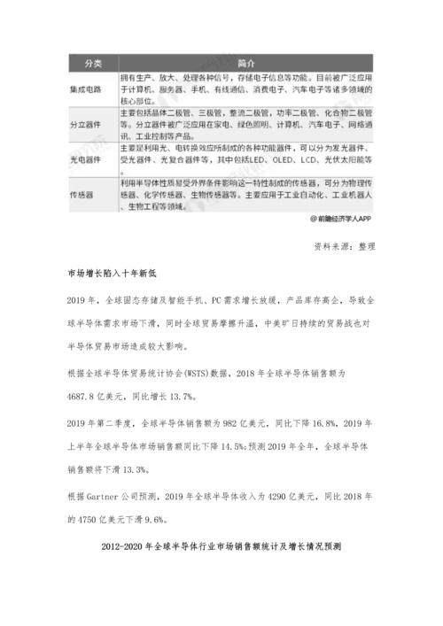 全球半导体产业市场分析市场增长陷入十年新低-亚太地区为主要消费市场.docx