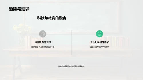 科技助力智慧教学