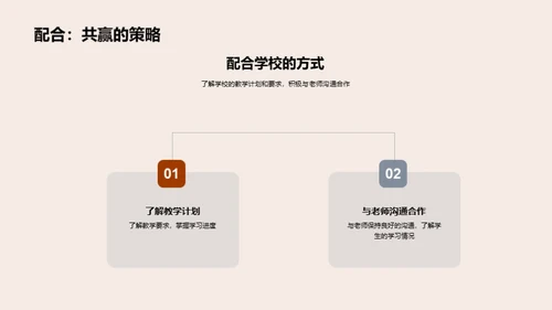 初一学霸养成计划