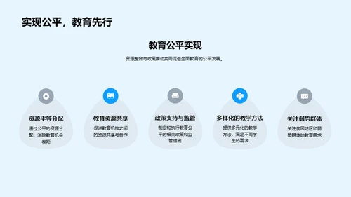 全面教育新观念