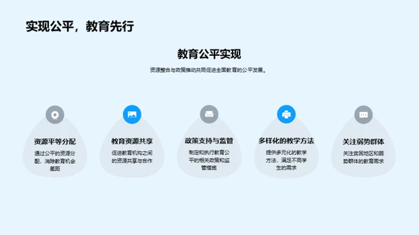 全面教育新观念