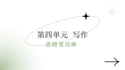 统编版七年级语文上册第四单元写作《思路要清晰》课件