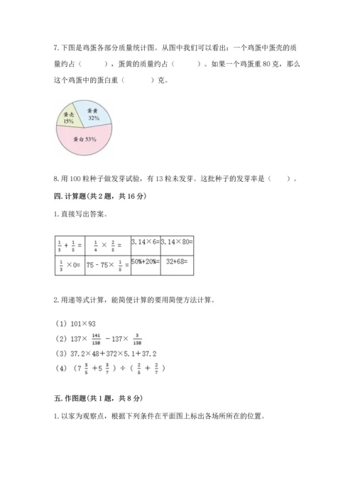小学六年级上册数学期末测试卷附参考答案【模拟题】.docx