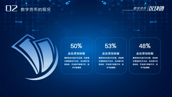 数字货币的发展和趋势通用PPT课件模板