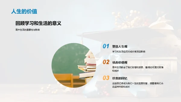 高三生涯：我们的共同记忆