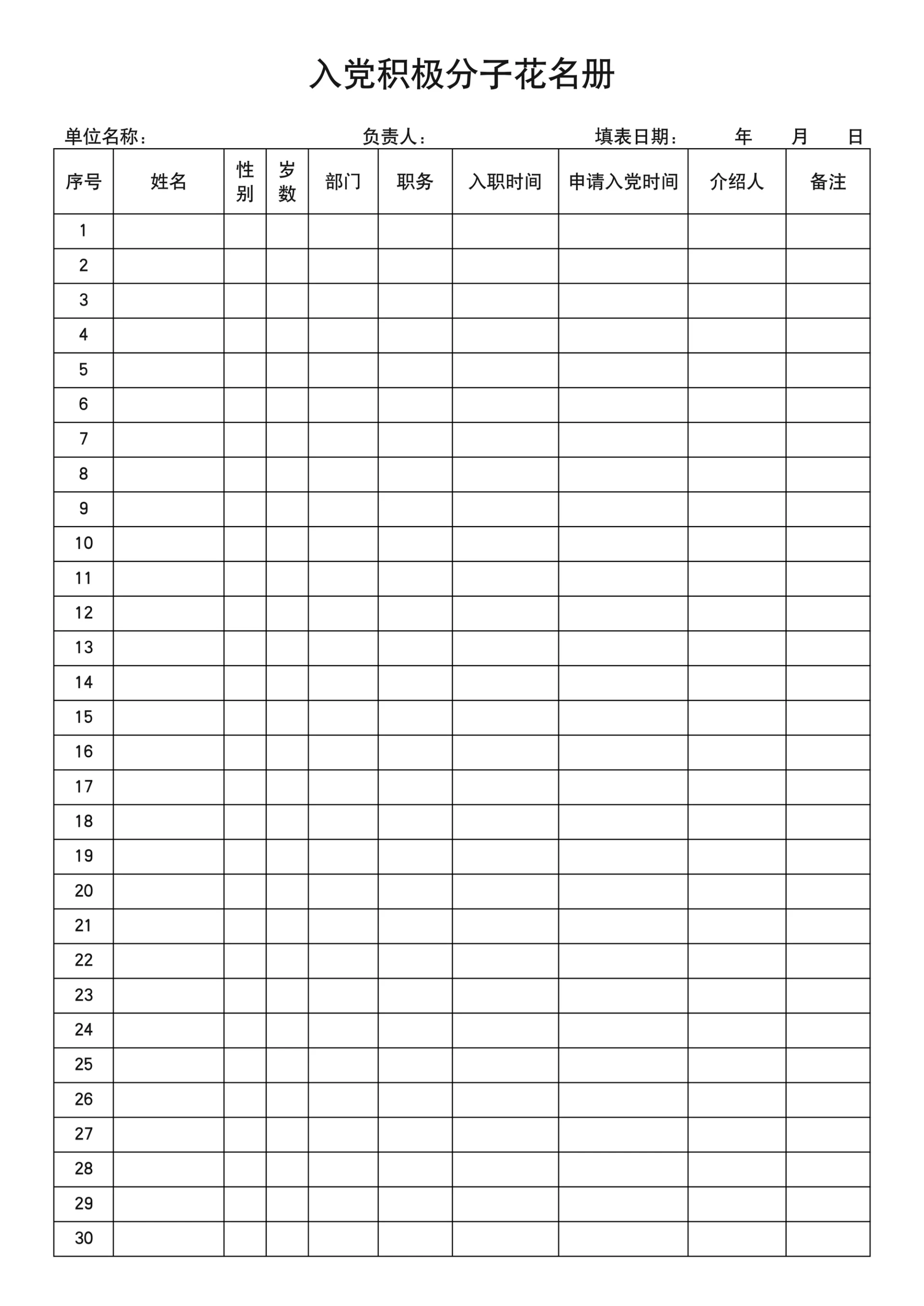 入党积极分子花名册模板