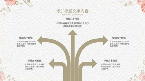 美容SPA养生按摩足疗香薰宣传PPT模板