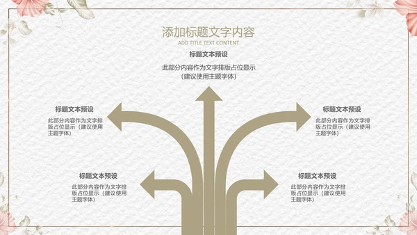 美容SPA养生按摩足疗香薰宣传PPT模板