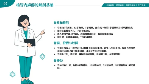 麻醉医师科普医疗手术医学知识培训ppt模板