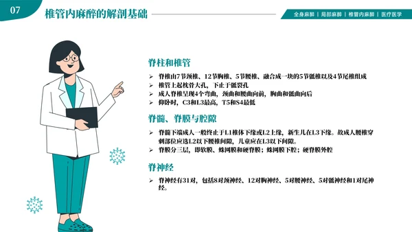 麻醉医师科普医疗手术医学知识培训ppt模板