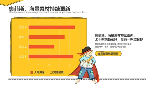 手绘风黄色工作汇报PPT