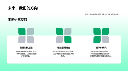 硕士答辩精要PPT模板