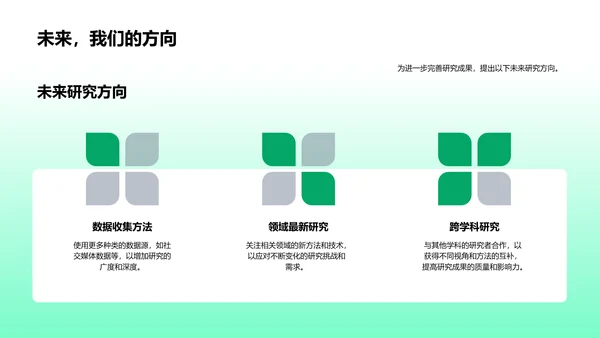 硕士答辩精要PPT模板