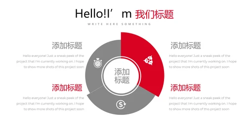 显微镜医疗研究动态PPT