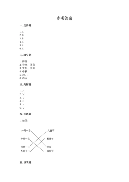 部编版二年级上册道德与法治期中测试卷附答案【典型题】.docx