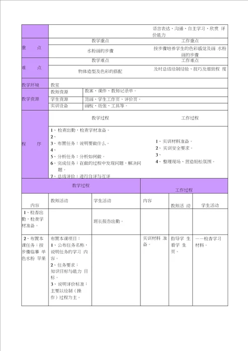 最新水粉色彩第三周教案