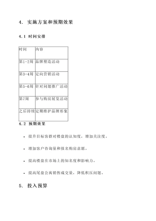 尾盘公寓营销推广方案