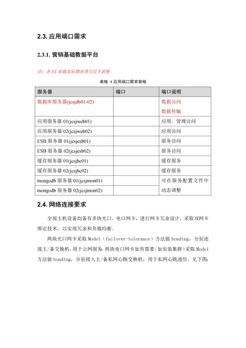 网公司系统硬件和系统软件部署专项方案V.docx