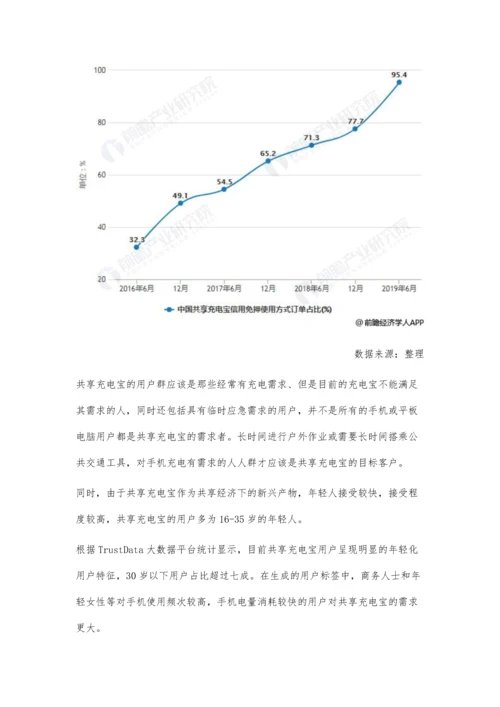中国共享充电宝行业市场分析用户规模稳步提升-四、五线城市增长速度最快.docx