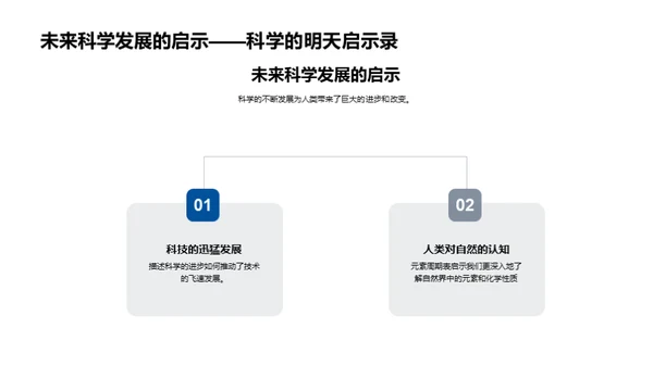 元素周期表解析