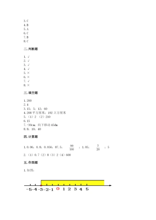 小升初六年级期末试卷（培优）.docx