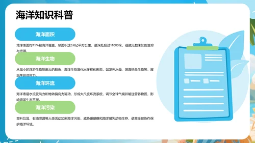 蓝色3D卡通风旅行计划PPT主题