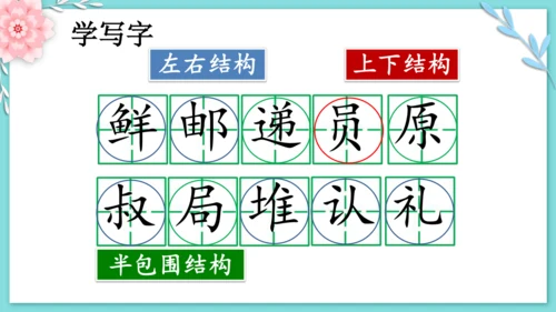 3.开满鲜花的小路（第一课时） 课件