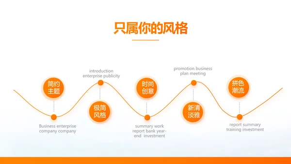 简约大气保险公司产品介绍工作总结计划动态PPT模板